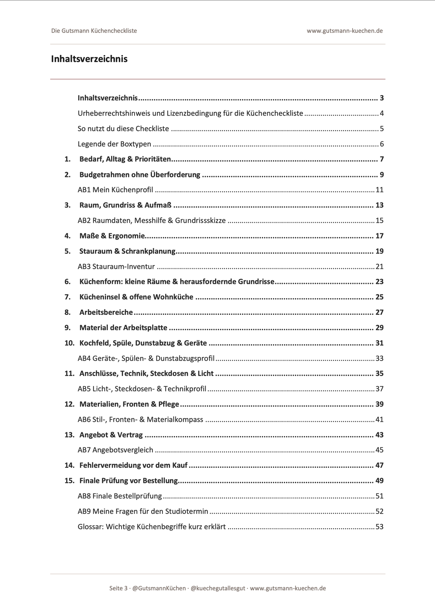 Küchen-Checkliste für deine Küchenplanung