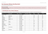 Gutsmann Küchen-Anschlusscheck